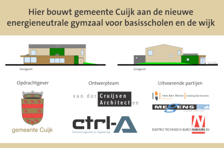 Nieuwbouw gymzaal met parkeerterrein in Cuijk