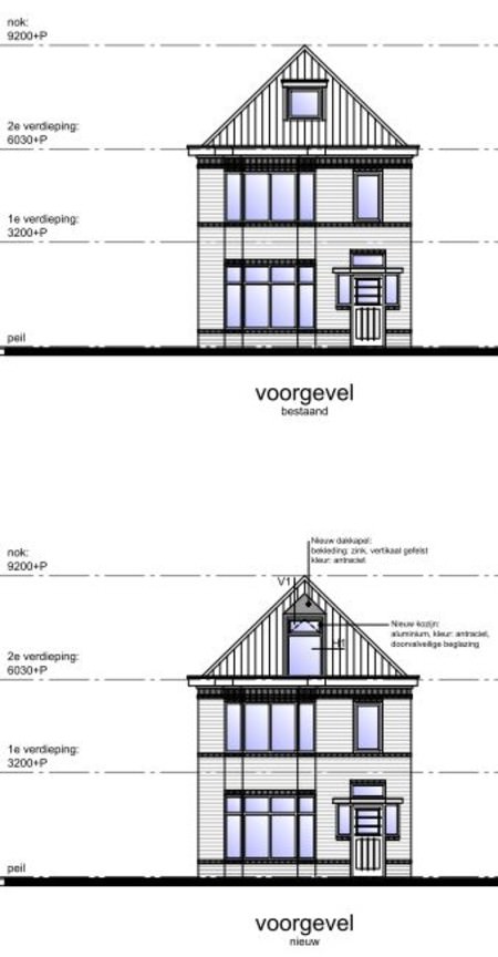 Monumentale woning: verbouwing zolder en plaatsen dakkapellen